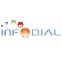 INFODIAL
