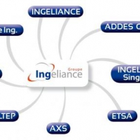 Ingeliance Technologies