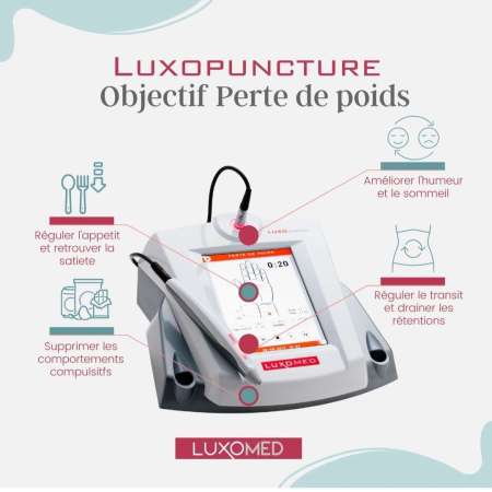 Dufour Luxopunture