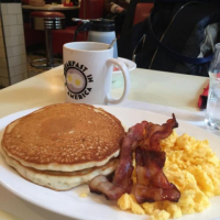 Breakfast In America - Marais