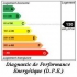 Diagnostic de Performance Energétique (DPE)