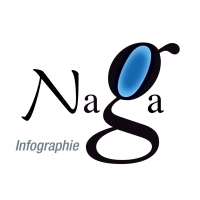 Naga-Infographie