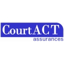 COURTACT