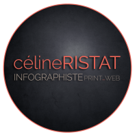 Céline RISTAT / Graphic Solution