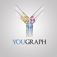 Yougraph
