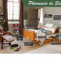 Pharmacie De Sèvres Nantes